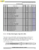 Предварительный просмотр 419 страницы Freescale Semiconductor MC9S08PT60 Reference Manual