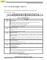 Предварительный просмотр 421 страницы Freescale Semiconductor MC9S08PT60 Reference Manual