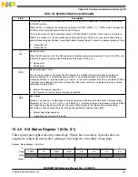 Предварительный просмотр 423 страницы Freescale Semiconductor MC9S08PT60 Reference Manual