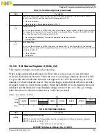 Preview for 425 page of Freescale Semiconductor MC9S08PT60 Reference Manual