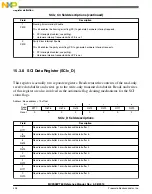 Preview for 428 page of Freescale Semiconductor MC9S08PT60 Reference Manual