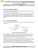 Preview for 429 page of Freescale Semiconductor MC9S08PT60 Reference Manual