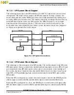 Preview for 443 page of Freescale Semiconductor MC9S08PT60 Reference Manual