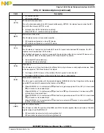 Preview for 447 page of Freescale Semiconductor MC9S08PT60 Reference Manual