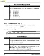 Preview for 450 page of Freescale Semiconductor MC9S08PT60 Reference Manual