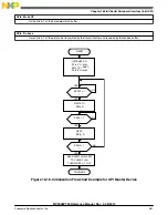 Preview for 467 page of Freescale Semiconductor MC9S08PT60 Reference Manual