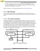 Preview for 471 page of Freescale Semiconductor MC9S08PT60 Reference Manual