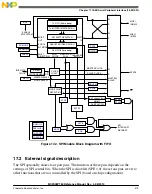 Preview for 473 page of Freescale Semiconductor MC9S08PT60 Reference Manual