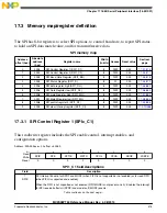 Preview for 475 page of Freescale Semiconductor MC9S08PT60 Reference Manual