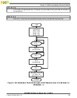 Preview for 505 page of Freescale Semiconductor MC9S08PT60 Reference Manual