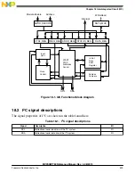 Предварительный просмотр 509 страницы Freescale Semiconductor MC9S08PT60 Reference Manual