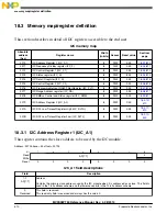 Предварительный просмотр 510 страницы Freescale Semiconductor MC9S08PT60 Reference Manual