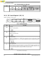 Предварительный просмотр 512 страницы Freescale Semiconductor MC9S08PT60 Reference Manual