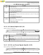 Предварительный просмотр 519 страницы Freescale Semiconductor MC9S08PT60 Reference Manual