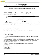 Предварительный просмотр 520 страницы Freescale Semiconductor MC9S08PT60 Reference Manual