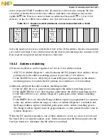 Предварительный просмотр 527 страницы Freescale Semiconductor MC9S08PT60 Reference Manual