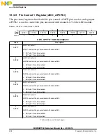 Preview for 548 page of Freescale Semiconductor MC9S08PT60 Reference Manual