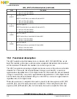 Preview for 550 page of Freescale Semiconductor MC9S08PT60 Reference Manual