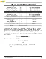 Preview for 555 page of Freescale Semiconductor MC9S08PT60 Reference Manual