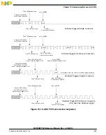 Preview for 559 page of Freescale Semiconductor MC9S08PT60 Reference Manual