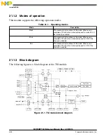 Предварительный просмотр 580 страницы Freescale Semiconductor MC9S08PT60 Reference Manual