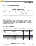 Предварительный просмотр 581 страницы Freescale Semiconductor MC9S08PT60 Reference Manual