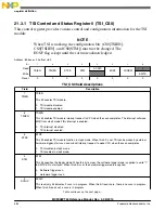 Предварительный просмотр 582 страницы Freescale Semiconductor MC9S08PT60 Reference Manual