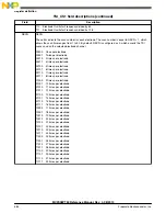 Предварительный просмотр 584 страницы Freescale Semiconductor MC9S08PT60 Reference Manual