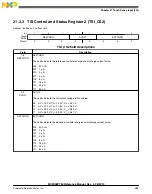 Предварительный просмотр 585 страницы Freescale Semiconductor MC9S08PT60 Reference Manual