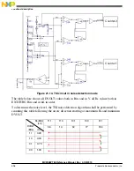 Предварительный просмотр 598 страницы Freescale Semiconductor MC9S08PT60 Reference Manual