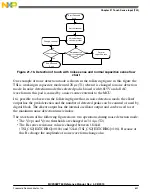 Предварительный просмотр 601 страницы Freescale Semiconductor MC9S08PT60 Reference Manual