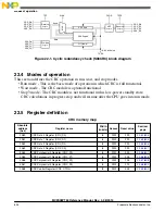 Предварительный просмотр 604 страницы Freescale Semiconductor MC9S08PT60 Reference Manual