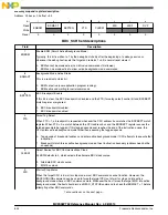 Preview for 644 page of Freescale Semiconductor MC9S08PT60 Reference Manual