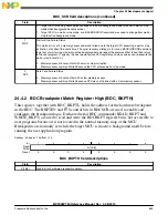 Preview for 645 page of Freescale Semiconductor MC9S08PT60 Reference Manual