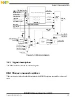 Preview for 651 page of Freescale Semiconductor MC9S08PT60 Reference Manual