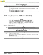 Preview for 655 page of Freescale Semiconductor MC9S08PT60 Reference Manual