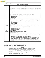 Preview for 662 page of Freescale Semiconductor MC9S08PT60 Reference Manual