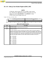 Preview for 665 page of Freescale Semiconductor MC9S08PT60 Reference Manual