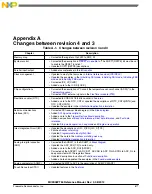 Preview for 677 page of Freescale Semiconductor MC9S08PT60 Reference Manual