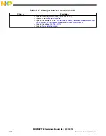 Preview for 678 page of Freescale Semiconductor MC9S08PT60 Reference Manual