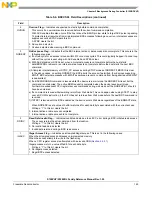 Preview for 149 page of Freescale Semiconductor MC9S12ZVHL32 Reference Manual