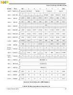 Preview for 183 page of Freescale Semiconductor MC9S12ZVHL32 Reference Manual