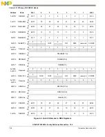 Preview for 184 page of Freescale Semiconductor MC9S12ZVHL32 Reference Manual