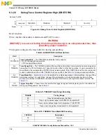 Preview for 188 page of Freescale Semiconductor MC9S12ZVHL32 Reference Manual