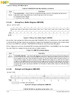 Preview for 190 page of Freescale Semiconductor MC9S12ZVHL32 Reference Manual