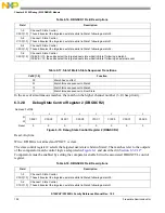 Preview for 192 page of Freescale Semiconductor MC9S12ZVHL32 Reference Manual