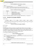 Preview for 194 page of Freescale Semiconductor MC9S12ZVHL32 Reference Manual