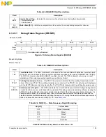 Preview for 195 page of Freescale Semiconductor MC9S12ZVHL32 Reference Manual