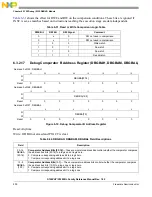 Preview for 200 page of Freescale Semiconductor MC9S12ZVHL32 Reference Manual