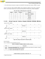 Preview for 205 page of Freescale Semiconductor MC9S12ZVHL32 Reference Manual